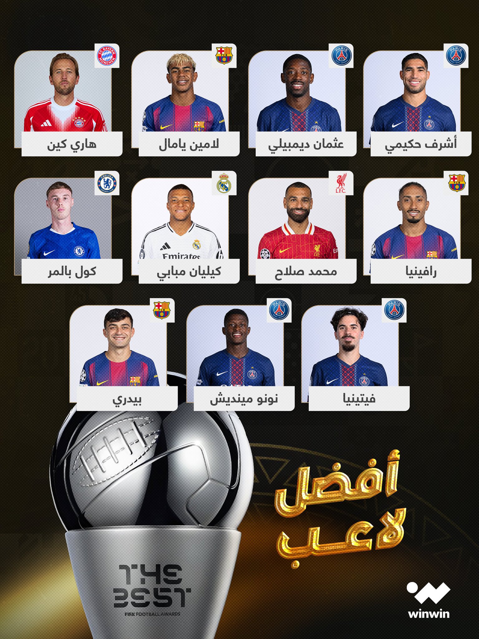 ساعات قليلة فقط تفصلنا عن التعرف على الفائز بجائزة «فيفا» لأفضل لاعب في العالم. من الأحق بالجائزة؟ 