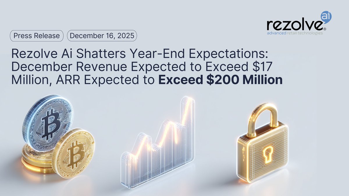 Rezolve Ai is pleased to announce a significant operating milestone as we close 2025. Our preliminary, unaudited results confirm exceptional momentum and mark one of the fastest scale-ups in the public AI sector. December is projected to be the strongest month in our history,