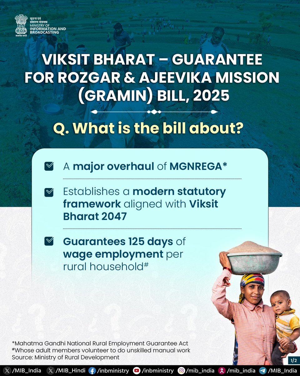 MIB_India's tweet photo. The Viksit Bharat – Guarantee for Rozgar &amp; Ajeevika Mission (Gramin) Bill, 2025 marks a major overhaul of MGNREGA, introducing a modern statutory framework aligned with the vision of #ViksitBharat2047.

#VBGRAMG #ViksitBharat_G_RAM_G https://t.co/qR7cNcmyOf