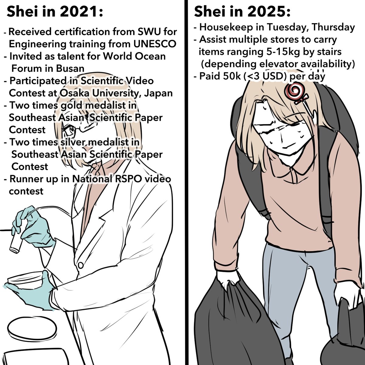 TMI on this lore drop of mine! (｡•̀ᴗ-)✧

I am still looking for formal and more proper jobs!