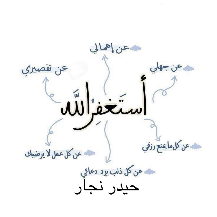 حيدر نجار (@hayderalhur) on Twitter photo 