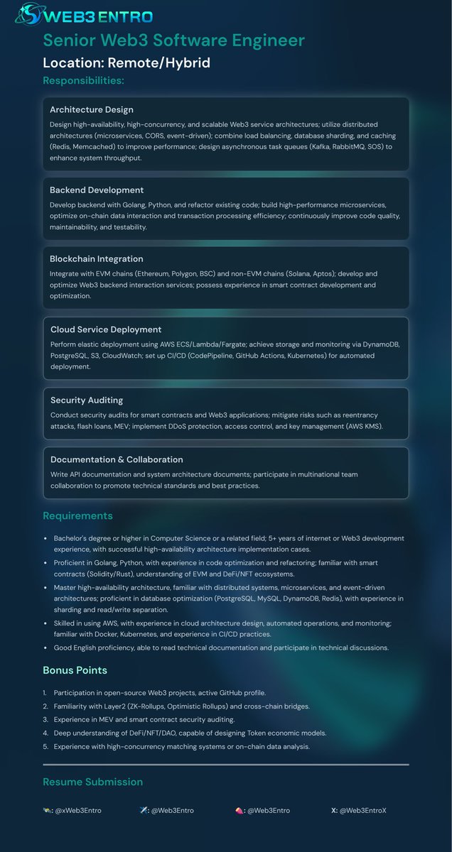 Web3EntroX's tweet photo. 💼 Hiring: Senior Web3 Software Engineer | Remote/Hybrid

Join Web3Entro to build scalable Web3 architectures, integrate EVM/non-EVM chains, and lead backend &amp; security initiatives!

Apply via: ✈️ @Web3Entro 

#Web3Jobs #Web3Hiring #SeniorEngineer #RemoteJob #Golang #Pytho https://t.co/zH0N66yzmX