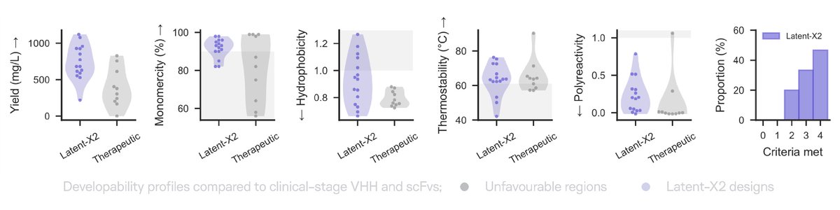 Diego del Alamo tweet media