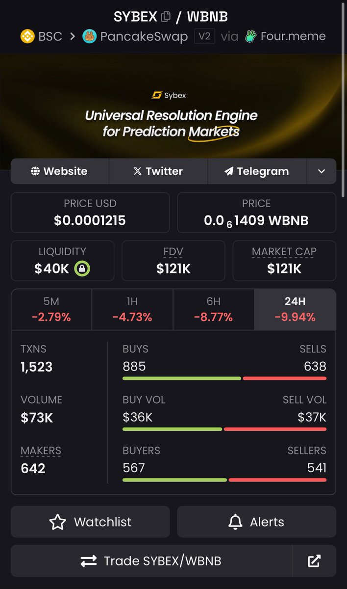 ℝ𝔼𝕏 (@rexnotrekt) / Highlights / X