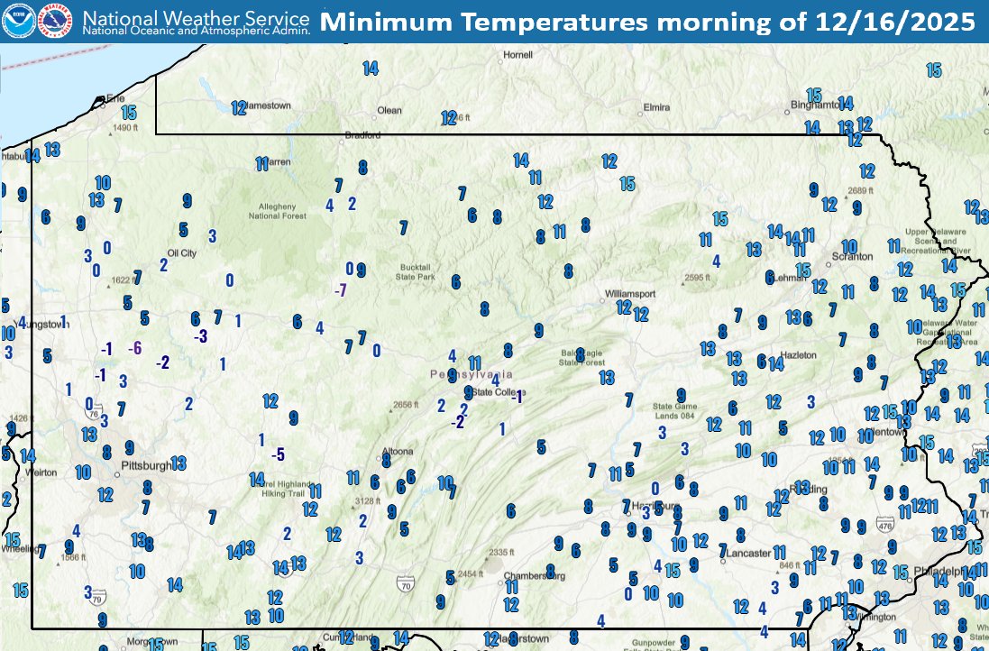 NWS State College tweet media