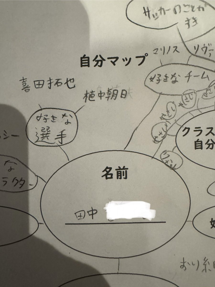 田中 隆悠 tweet media