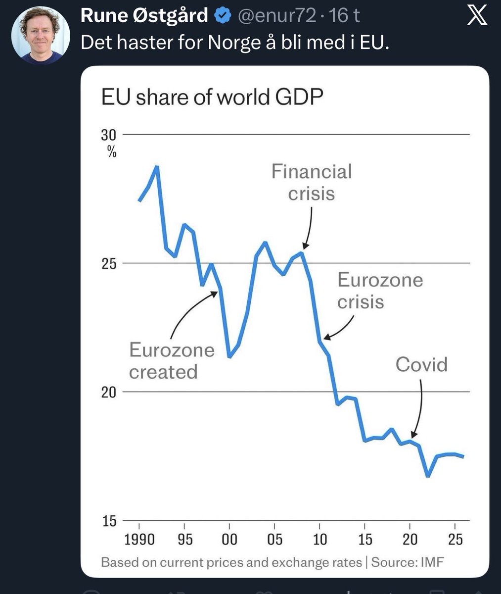 Klimaingeniøren tweet media