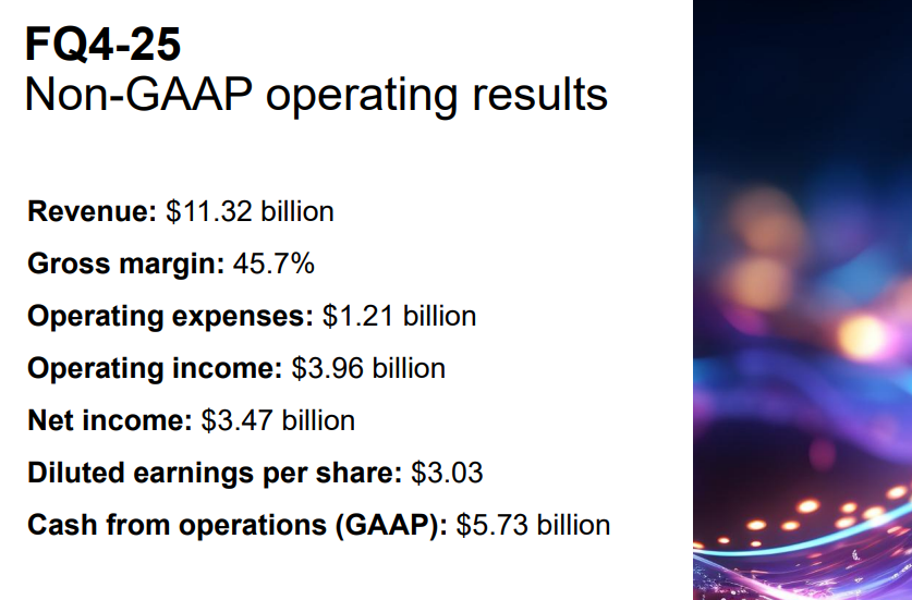 hataf_capital's tweet photo. Micron’s Q1 Earnings: Why the "Christmas Rally" Is Just the Beginning of a Structural Re-Rating
    By Hataf Capital

Micron Technology $MU has already delivered a masterclass in shareholder returns this year, leaving many of its semiconductor peers in the dust. With the stock sitting on a massive year-to-date rally, the skepticism is natural: is the tank empty? The short answer is no. In fact, the market is arguably still in the early innings of pricing Micron correctly. We are witnessing a fundamental identity shift from a cyclical commodity player to a critical pillar of AI infrastructure.

If you are looking at Micron through the lens of historical memory cycles, you are likely missing the forest for the trees. The upcoming Q1 2026 earnings print isn't just another quarterly update; it is the catalyst that could confirm Micron’s transition into a structurally higher-margin business. The odds of a Christmas rally extending well into 2026 are substantial, and the data suggests the "easy money" hasn't actually been made yet.

The Death of the "Boom/Bust" Commodity Cycle?

To understand the bullish case, we have to dissect the revenue mix, because that is where the story has changed. In the fourth quarter, data center revenues accounted for 56% of Micron’s consolidated volume, delivering gross margins of approximately 52%. For context, Micron’s historical gross profit norm hovers between 30% and 40%. This is not a fluctuation; it is a step-change.

When over half your volume is coming from the highest-value workloads in the global economy AI and high-performance computing the old playbook of "sell the boom, buy the bust" becomes obsolete. We are seeing a prolonged period of margin superiority that suggests the volatility of the past is being smoothed out by insatiable data center demand. This shift to a higher value stack means the current margin boost is likely "sticky," justifying a valuation premium the market has been hesitant to award.

The Physics of Shortage: How HBM Changes Everything

The real magic in this thesis lies in the mechanics of High Bandwidth Memory (HBM). Micron’s HBM revenue has surged to an annualized run rate of roughly $8 billion, driven by HBM3E ramps. But the secondary effect of this ramp is what investors should be watching.

Producing HBM is incredibly resource-intensive. It soaks up a disproportionate number of wafer starts and devours advanced packaging capacity. Every wafer allocated to HBM is a wafer not producing conventional DRAM. This creates a supply vacuum in the legacy market. As HBM scales, the supply of standard DRAM tightens physically, forcing buyers of non-HBM memory to compete for shrinking availability.

This dynamic hands Micron tremendous pricing power across its entire portfolio. We are seeing "buyer capitulation" a scenario where customers stop optimizing for the lowest price and start panic-buying to secure supply. This behavior sustains higher Average Selling Prices (ASPs) far longer than typical market models predict. When you combine this with the rising memory requirements for AI-enhanced PCs, smartphones, and autonomous driving systems, you have a perfect storm of supply constraints meeting secular demand growth.

Why The Q1 Print Will Likely Beat Consensus

Heading into the Q1 report, the setup is asymmetric. Management has guided for approximately $12.5 billion in revenue with gross margins north of 51% and EPS around $3.75. The market consensus is currently pinned at the upper end of this guidance. Usually, high expectations are a setup for disappointment, but the revisions over the last month have been surprisingly muted.

Given the accelerating pricing environment and the mix shift toward data center products, Micron has multiple levers to pull. Even if unit volumes remain flat, the ASP uplift from that tighter supply-demand balance can drive a beat. If they exceed the top-end EPS guidance by a mere few cents driven perhaps by better-than-expected yield or pricing power it validates the "higher-for-longer" thesis. The bar is high, but the fundamental momentum suggests Micron can clear it.

Valuation: The Case for a Multiple Re-Rating

Here is where the math gets compelling. If we accept that this margin expansion is structural rather than cyclical, Micron is trading at a discount that borders on irrational. The stock currently trades at an implied FY2027 P/E ratio of under 11x. For a company that is essentially the fuel tank for the AI engine, that is bargain-basement pricing.

It is unreasonable to expect Micron to trade at the same multiples as Broadcom $AVGO or $AMD, given the inherent cyclicality that remains in memory. However, the gap is currently too wide. With AVGO and AMD trading at forward P/Es of roughly 26x and 32x respectively, a 15x multiple for Micron is a conservative, defensible target.

Applying a 15x multiple to FY2027 earnings estimates yields a price target of roughly $331 per share. That represents an upside of over 34% from current levels. This isn't speculative exuberance; it's a reversion to a fair value that accounts for the company's improved earnings quality.

[Guys! Please Make Sure To Like And Repost If You Like Our Content]