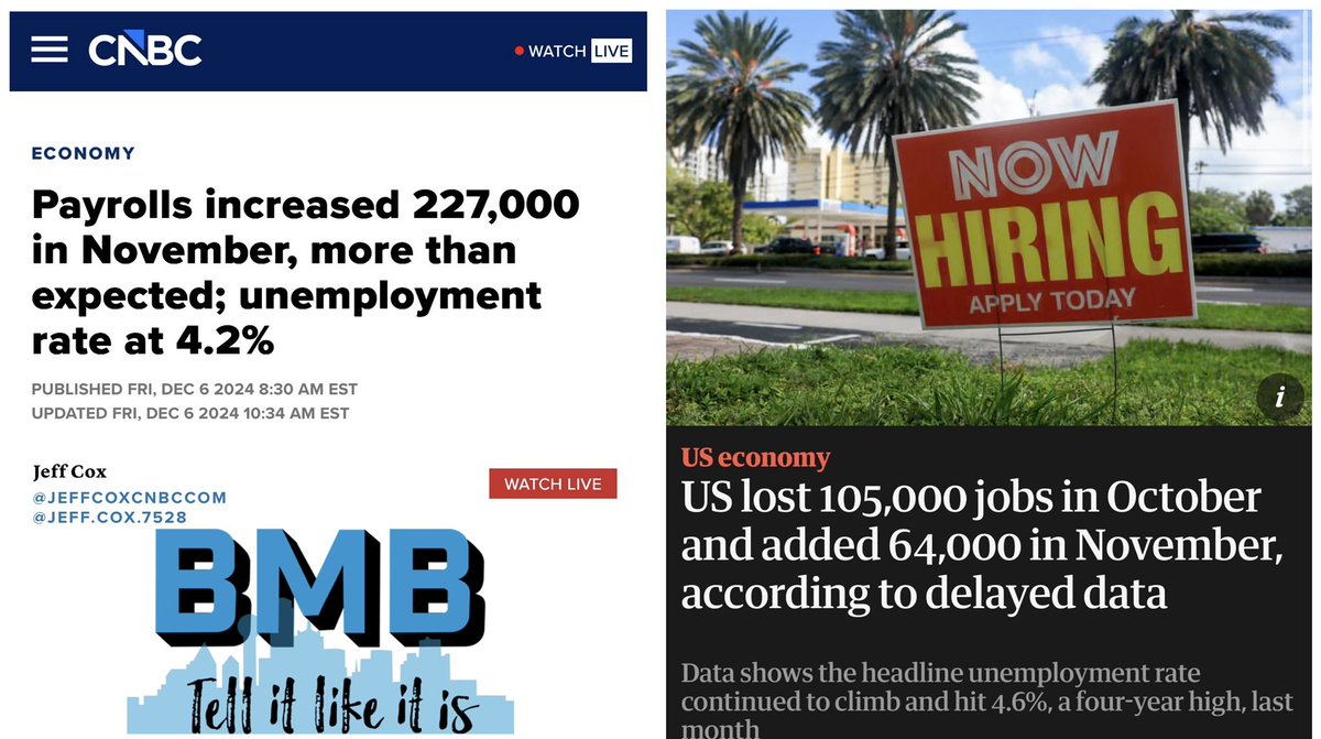 Bmbempower's tweet image. #Trump job number: An estimated 105,000 jobs were LOST in #October, and ONLY 64,000 were added in #November, a highly-anticipated report showed on Tuesday. But this time last year, under #President #JoeBiden November 2024 job numbers INCREASED by 227,000 more than expected! But