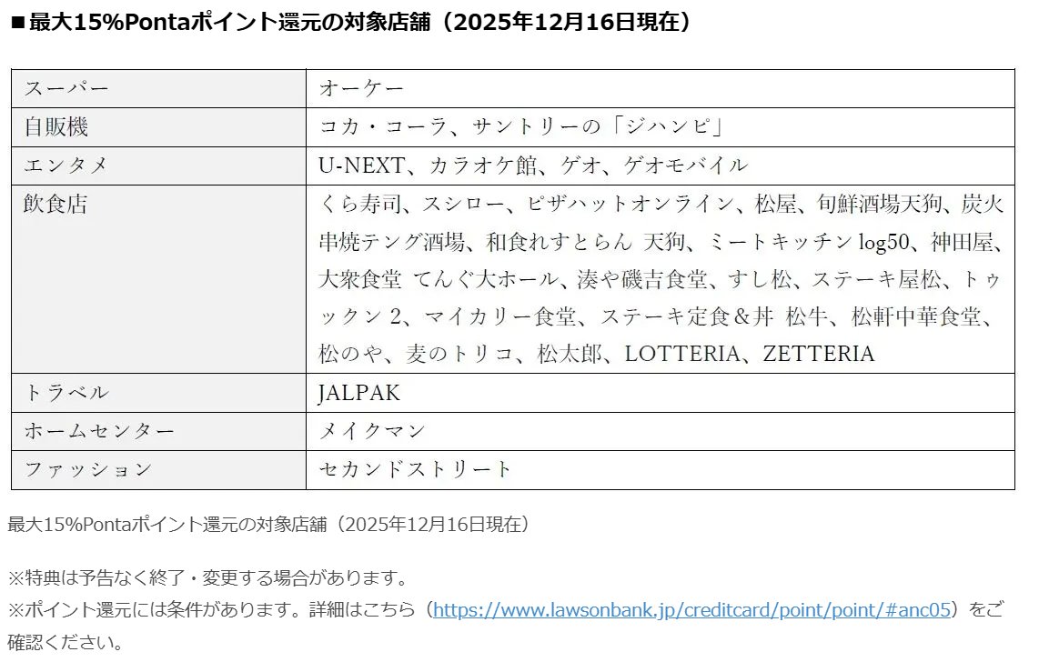 お得ナビ（本格運用準備中） (@otokugasugiru) / Posts / X