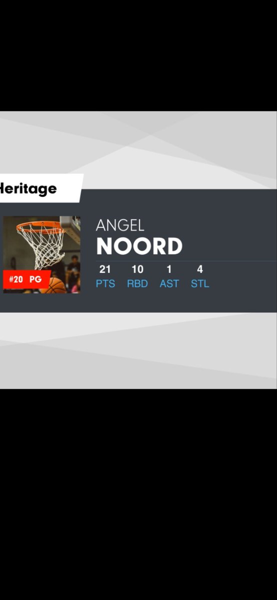 noord_j's tweet photo. Student athlete putting it on the table with a high GPA https://t.co/612n0eiD4E