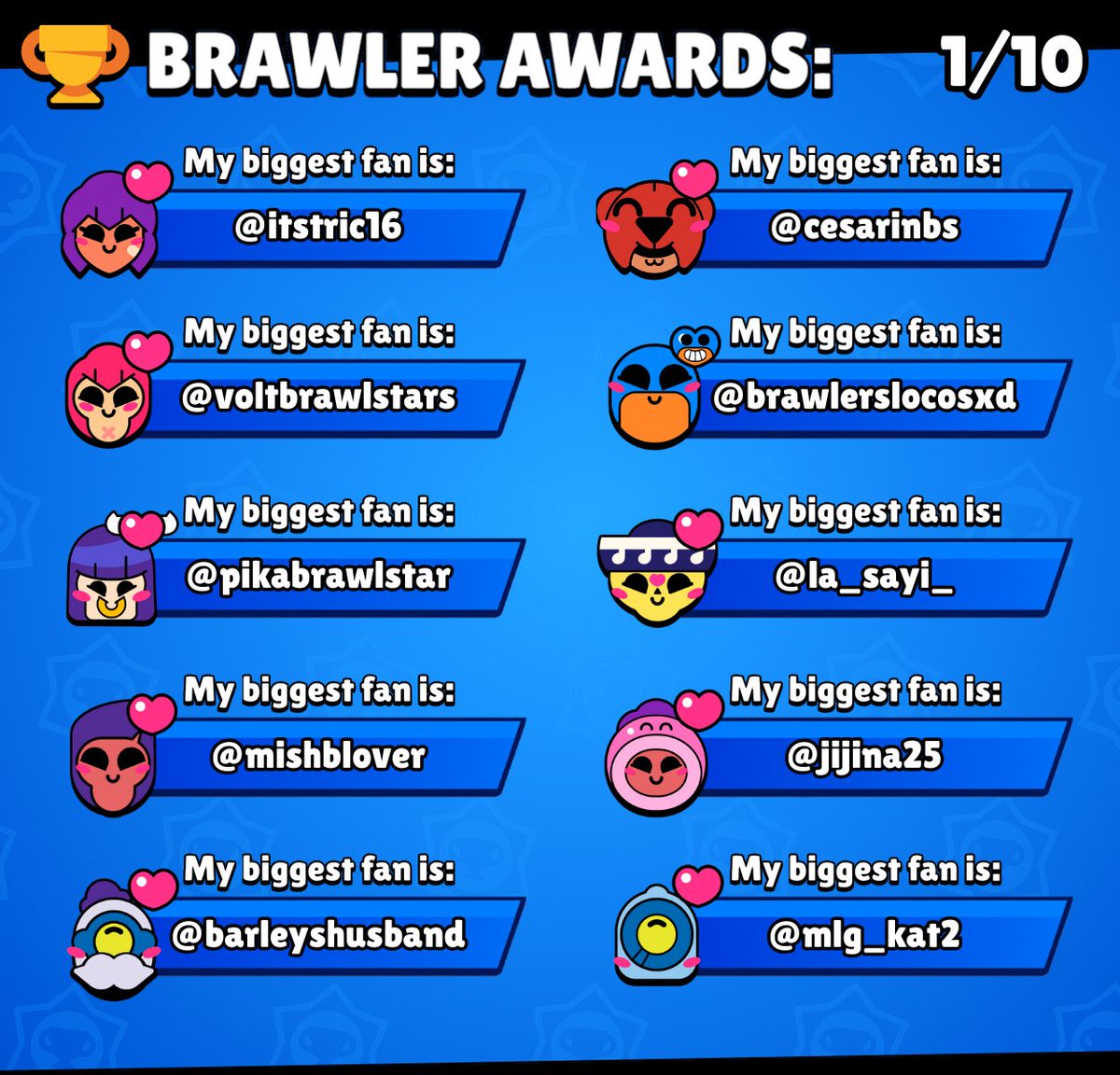 BSTWT Awards 💫 tweet media