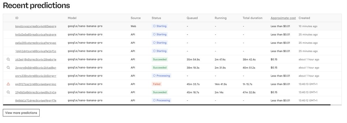 fekdaoui's tweet image. so many issues on @replicate last couple of weeks: slow, rate-limits, constant errors...

been using it for 3 years but at this point it's becoming hard not to switch to fal ai. everything just seems to work there