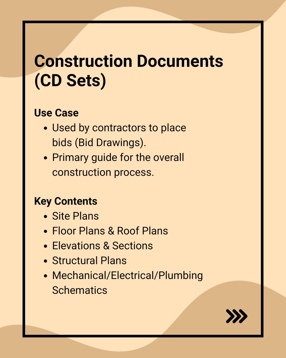 caddraftingind's tweet image. CD Sets vs. Shop Drawings! 🏗️ CD Sets (Architects/Engineers) define the Design Intent; Shop Drawings (Subcontractors) detail the Fabrication &amp;amp; Installation of specific components.
Get the full breakdown! 👇
🔗 caddraftingindia.com/blog/differenc…
#ShopDrawings #CAD #DesignIntent #Fabrication