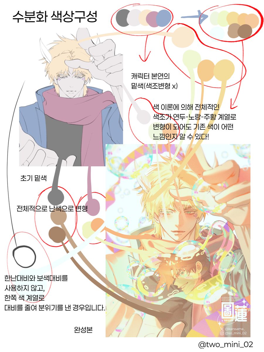 색감 이해가 어려운데 색감은 내 보고 싶을 때
레이어 기능을 적극적으로 활용하면 쉬운 보정이 가능합니다!
저도 수분화 계열은 조금 어려워하는 편인데 어째선지 생각을 안 하고 그렸는데도 됐길래 과정을 조금 정리해서 올려봅니다 ㅎㅎ