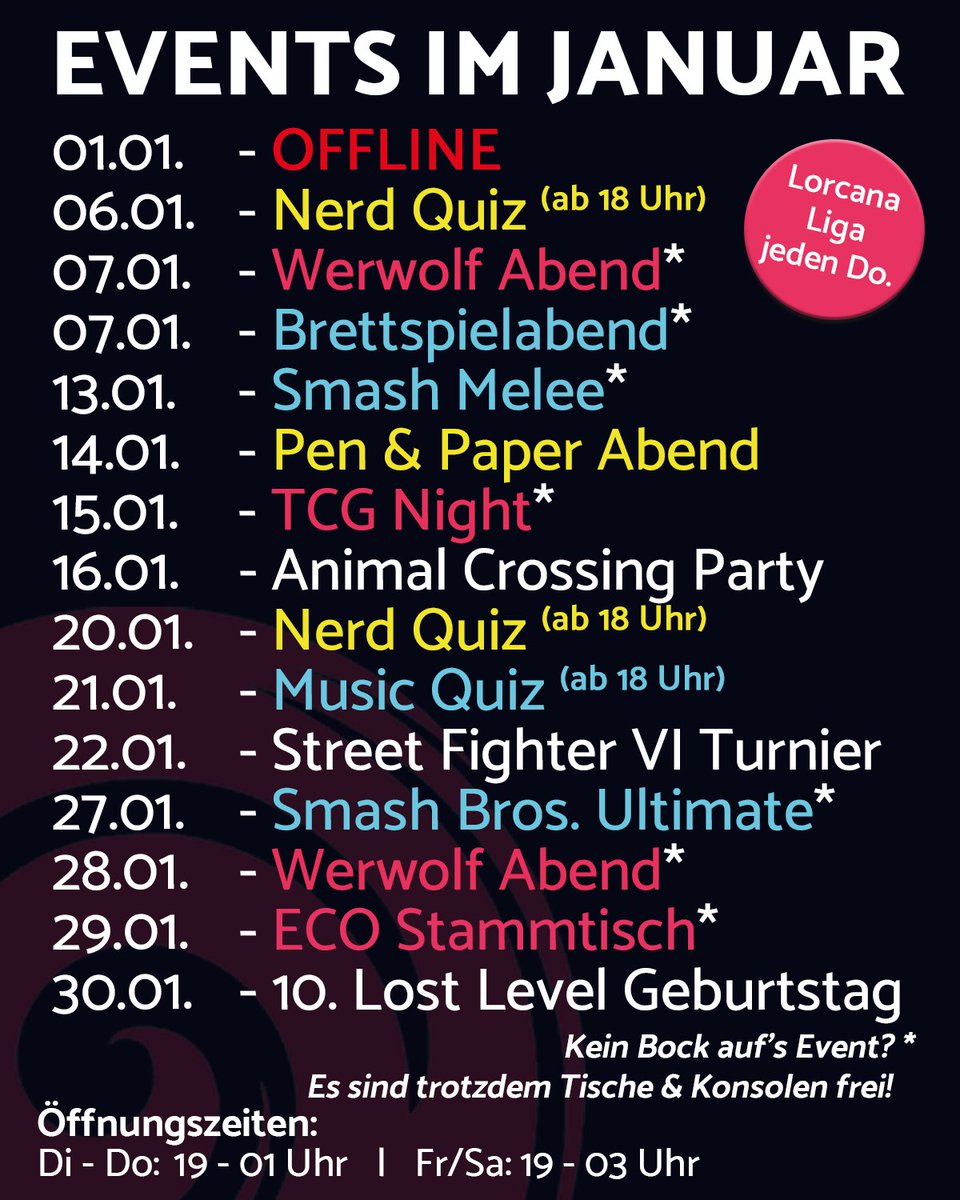 Lost Level tweet media