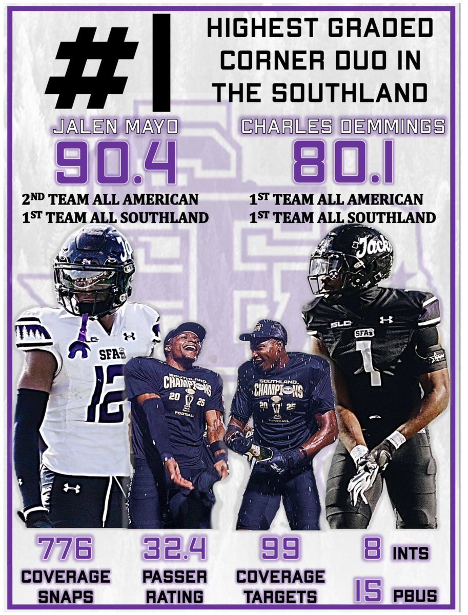 Marcus Trice tweet media