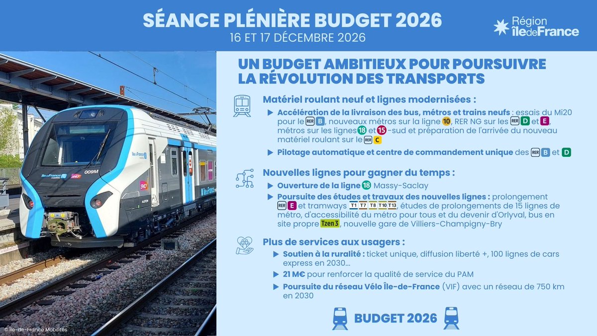 #DirectIDF | 🚇Nouvelles lignes pour gagner du temps, matériel roulant neuf et lignes modernisées, augmentation des services usagers… La #RégionIDF continue d'investir afin de poursuivre la révolution des transports !