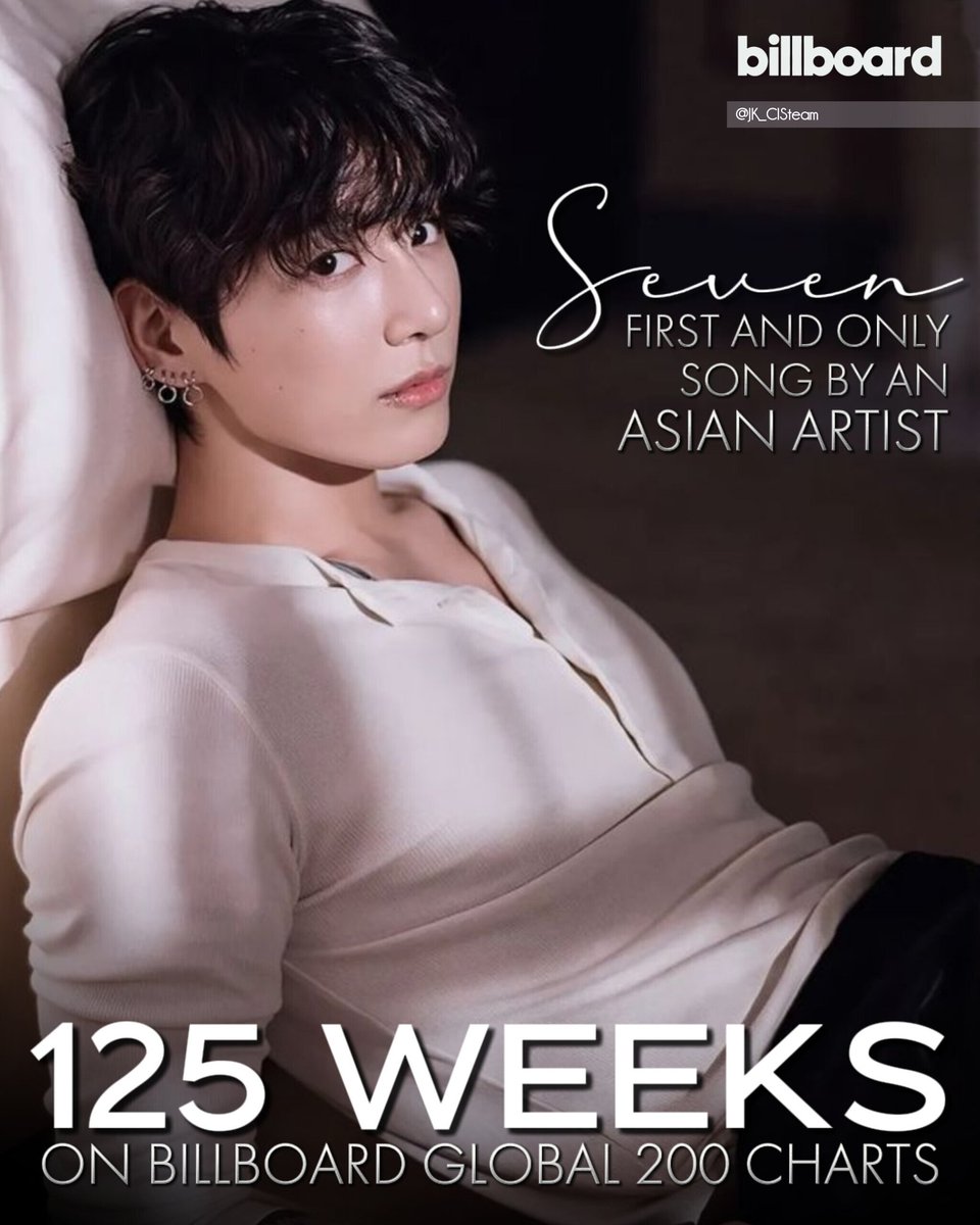 re🦋i ᴵ ᴬᴹ ˢᵀᴵᴸᴸ (@jungkook_q7) / Posts / X