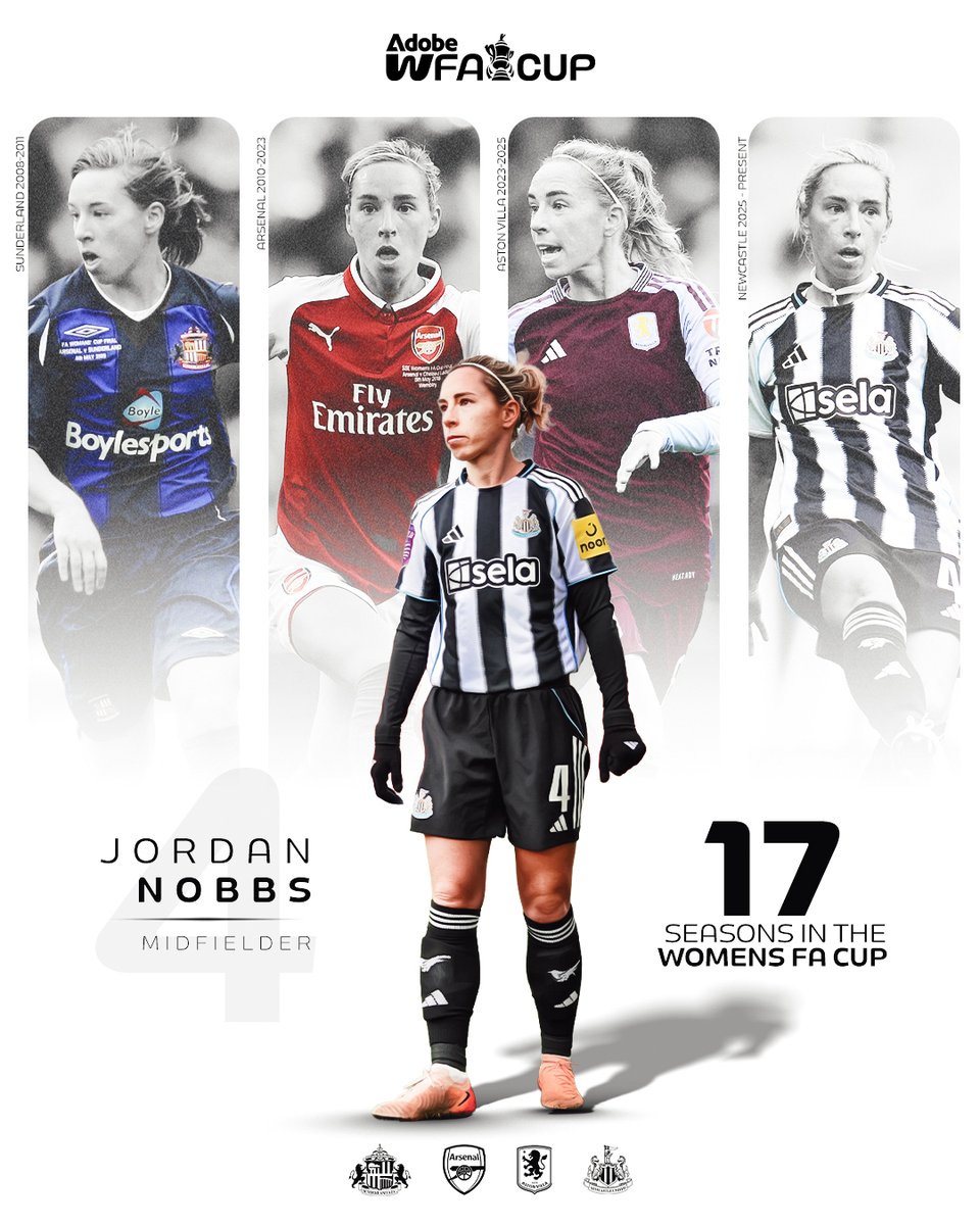 Adobe Women's FA Cup tweet media