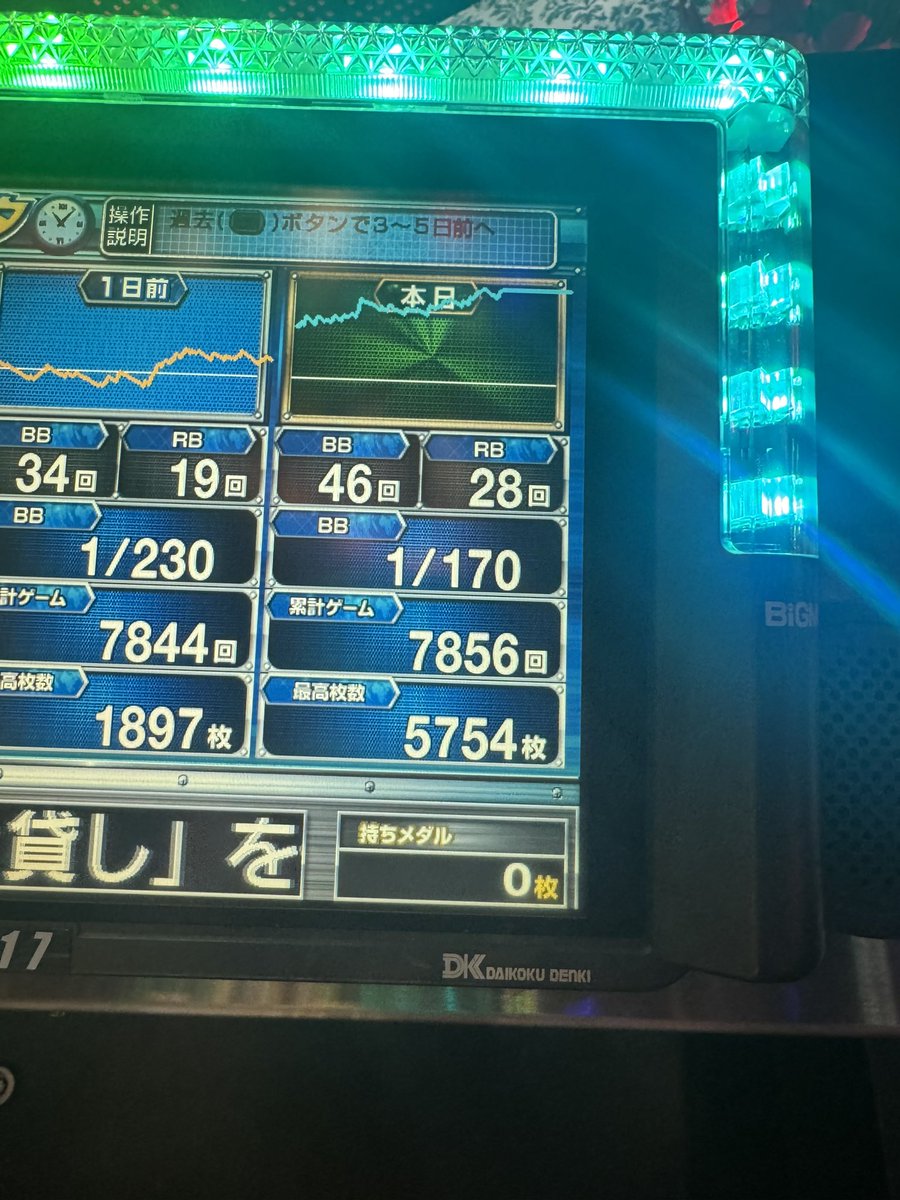 ありんこ🐜 (@arnk_88) / Posts / X