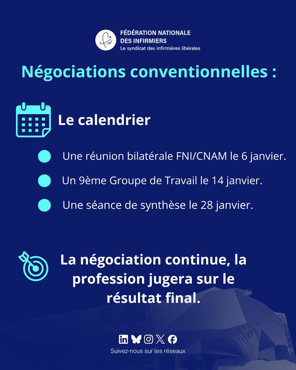 Les négociations engagées avec la CNAM s’inscrivent dans un processus structuré et progressif, qui a déjà permis de stabiliser plusieurs avancées importantes. 
✔️ clarification du cadre des remplaçants
✔️ simplification de la nomenclature et des cumuls avec le BSI
✔️