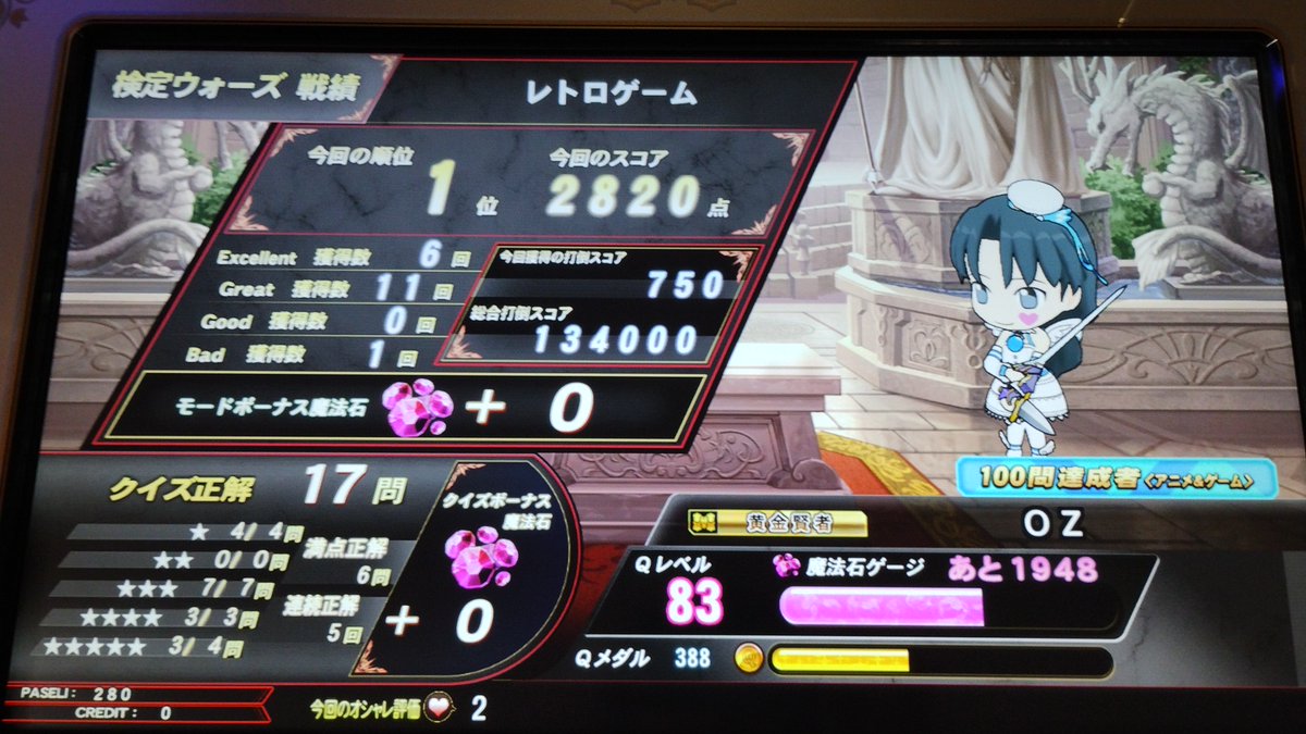 とり様おめでとうございます。 夜勤出社前に少しだけ伸ばして打ち止め。 お疲れさまでしたm(_ _)m