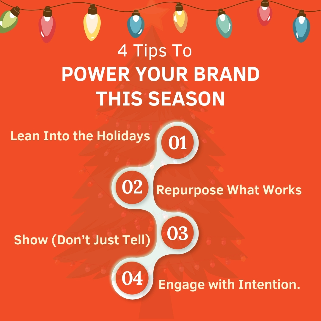 Morris Marketing Group tweet media