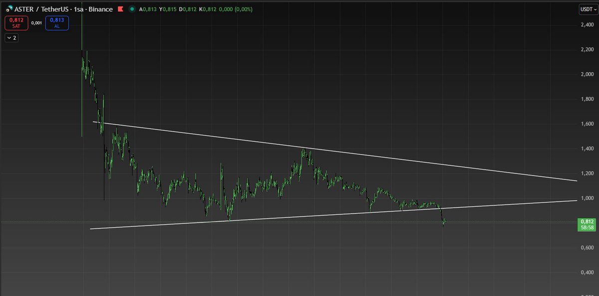 Kripto Warrior tweet media