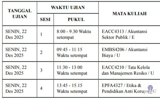 UTFESS | CEK PINNED 📌 tweet media