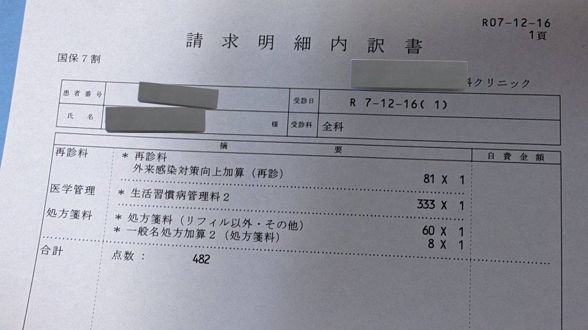 びょういん482てん、1450えん やくぶつ503てん、1510えん らいぶいけ