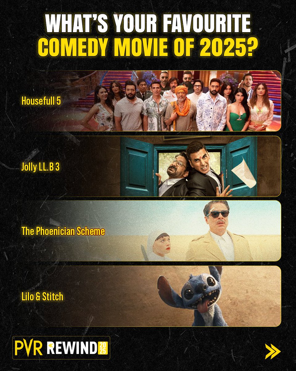_PVRCinemas's tweet photo. 2025 was a great year for comedy! π
Which movie had you laughing till your stomach hurt?
.
.
.
#PVRRewind #ComedyMovies2025 #PVRRewind2025 #DeDePyaarDe2 #Thamma #Mickey17 #GoodFortune #Housefull5 #JollyLLB3 #ThePhoenicianScheme #LiloAndStitch #SonOfSardaar2 #Bugonia #BhoolChukMaaf #TouristFamily #AMinecraftMovie #TheNakedGun #Mastiii4 #Zootopia2