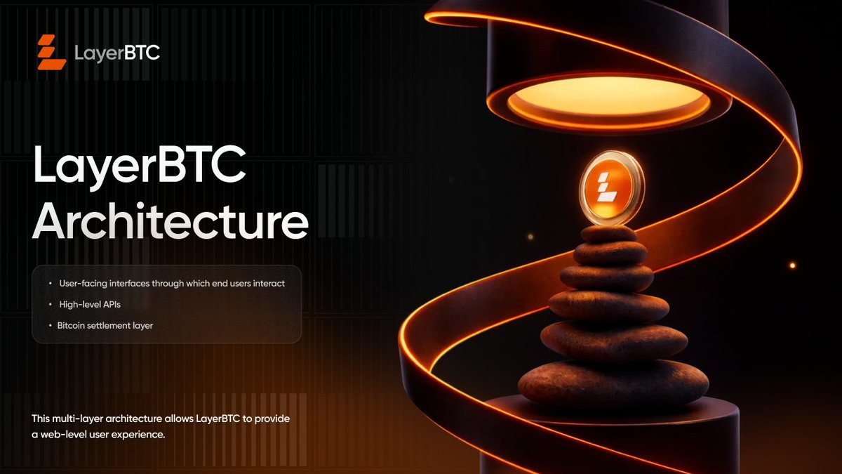 LayerBTC Foundation tweet media