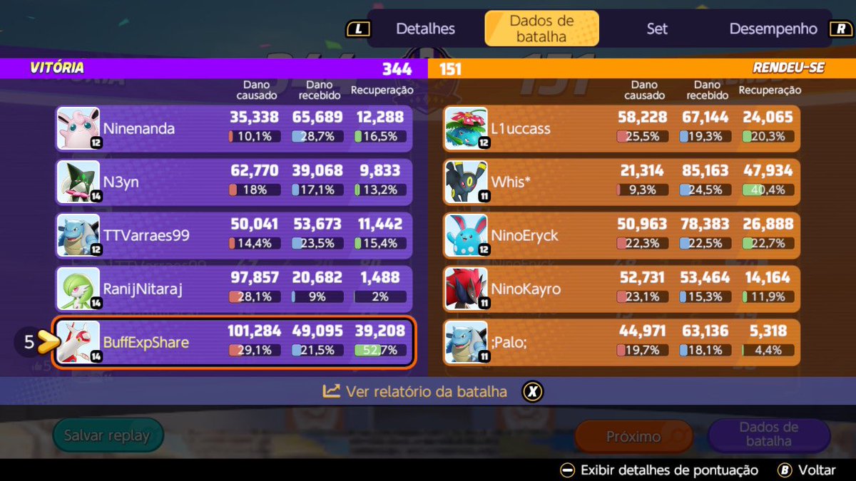 UsemExpShare's tweet image. Meu primeiro penta de #Latias sem Exp Share, a gente nunca esquece. 🤏🏻