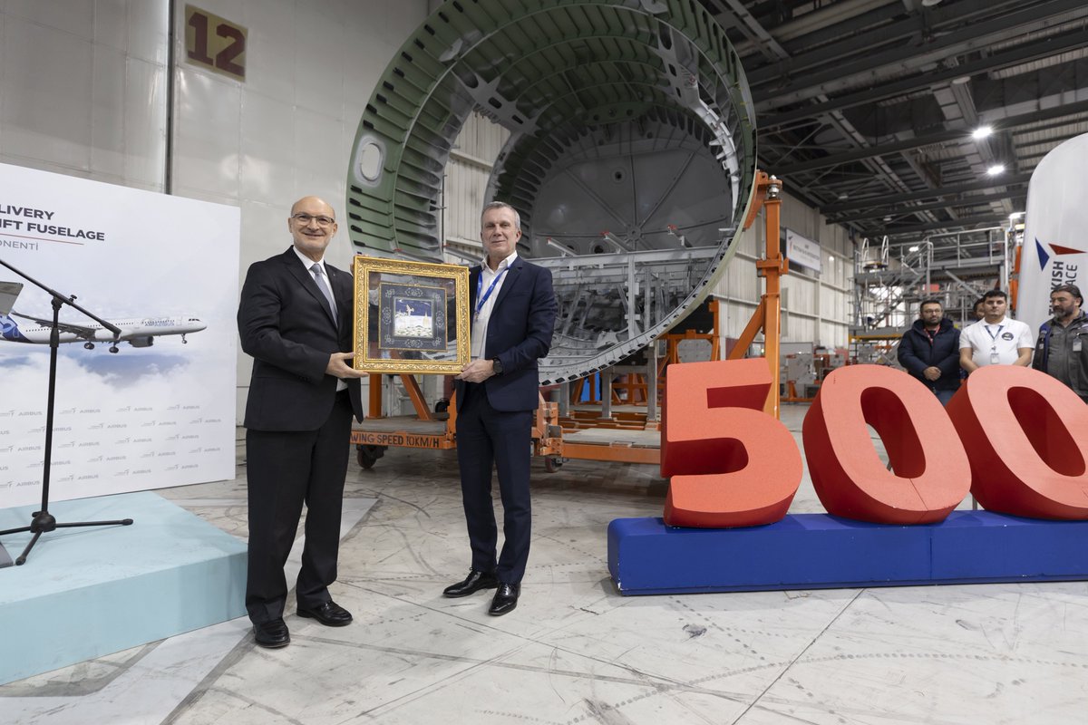 Turkish Aerospace tweet media