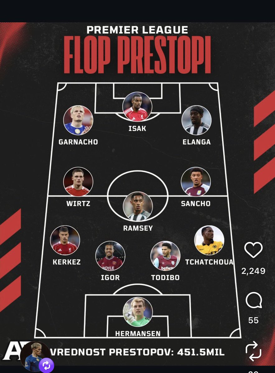 justcfc's tweet photo. Garnacho on instagram reposting a flop of the season XI - he starts in LW https://t.co/kHWyxPd4T5