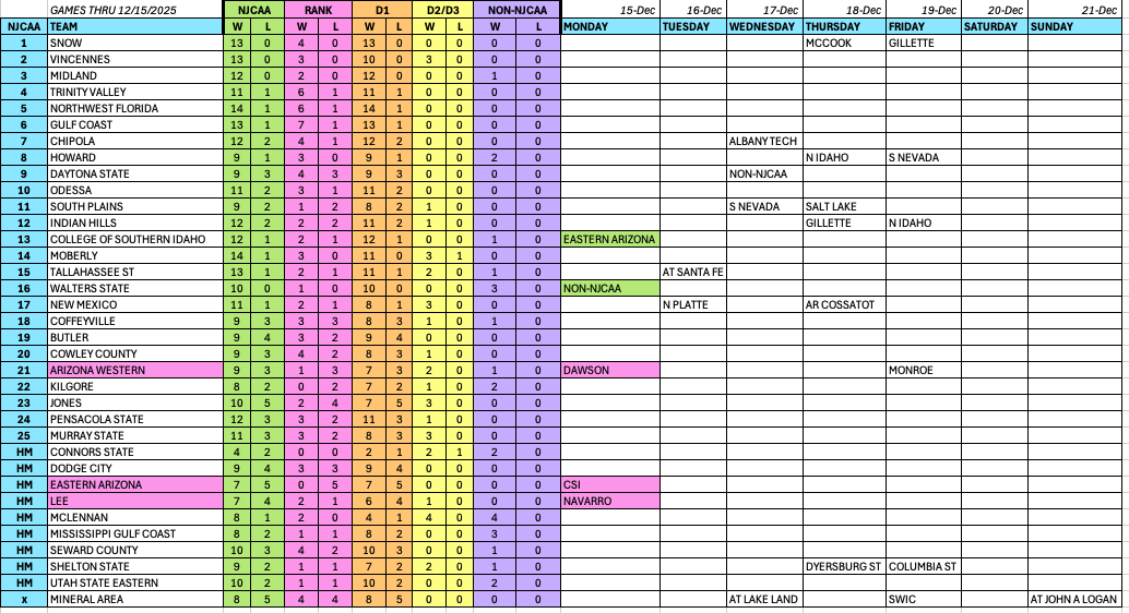 Nic Nielsen tweet media