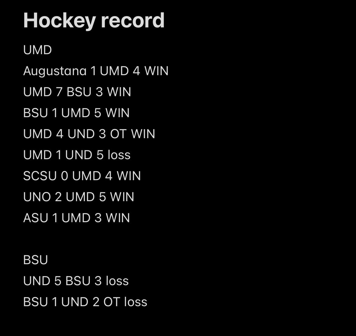 AbsoluteZero10's tweet image. First half hockey attendance stats 
UMD games I’m 7-1. I’ll take that! 
BSU games: 0-2