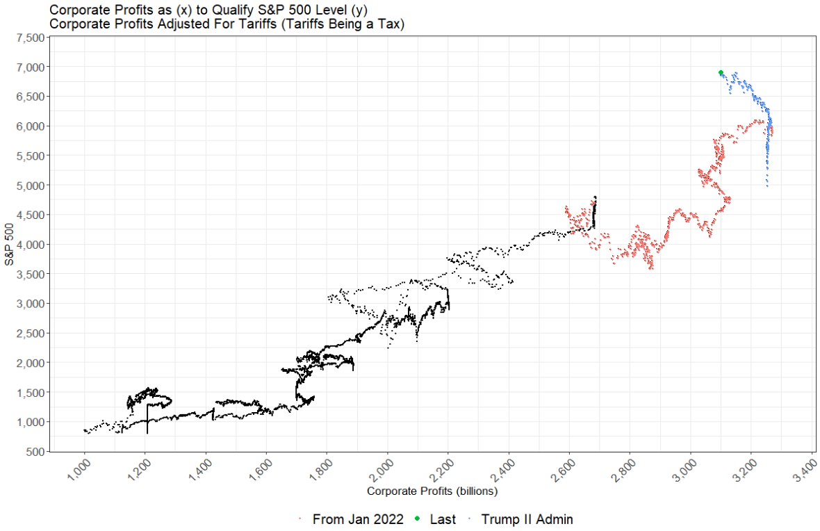 George Robertson tweet media