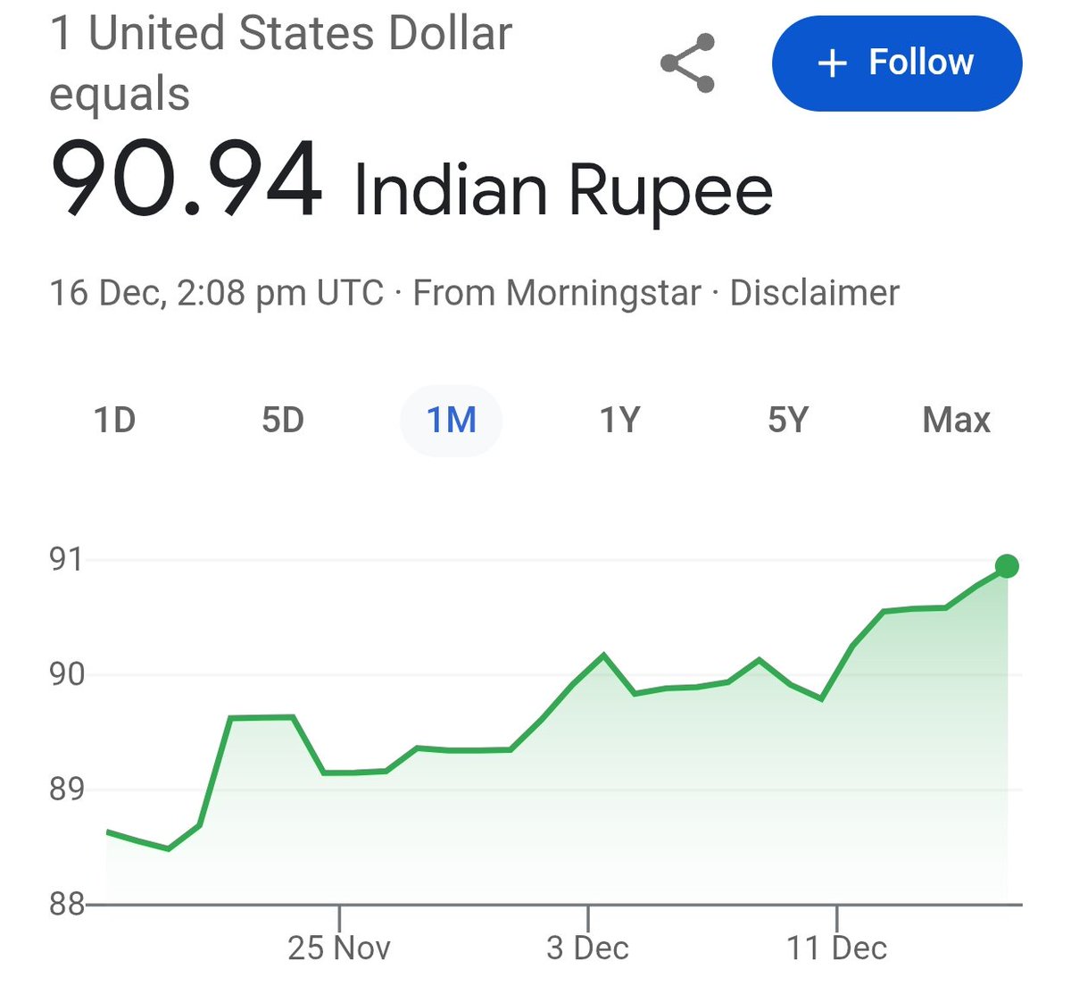 Anand tweet media