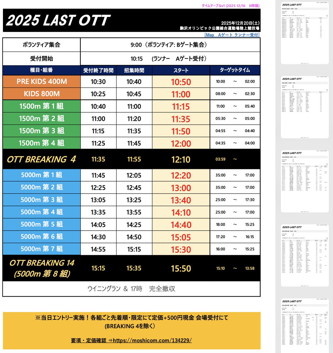 OtonaTT's tweet photo. 12月20日(土)駒沢🔥 
📣スタートリスト＆タイムテーブル公開
https://t.co/d0ya3hhDEU
組分け確認＆受付締切までに競技場へ

👑BRAKING 4, BRAKING 14讃える挑戦者たち。

🔥当日エントリーも大募集
定価+500円現金受付　※BRAKING4は除く
観戦はもちろん無料OK

🗻PMと走ろ！
グエムアブラハム(SHARKS) @guemabraham 
加世堂 懸(明治大学) @kasedooo_0204 
小野 透
荒幡 寛人(MORE) ＠longrun09130352
中武泰雅(MORE)  @NTgr4
堀 貴博 (MORE) @TAKAPIRO_HORI
奥成 碧(MORE)  @shoemanidd
松下 稜(TRIGGER AC) @mattsuu0226 
山下友陽(team nitro) @yuhi44798097 
鈴木宗孝(MUSCLE TRIBE)  @m_n_t_k_9_9 
鎗田悠一(Runtrip) @yuuichi_yarita 
森川陽之(コマネチGTR)  @morikawa402 
黒川 遼(ランニングトレーナー) @krkw_r0520
加納 由理(カノ���ロ) @kanopanchan
※12/15時点

最近としては、少しあたたかい17度予報ですので、ぜひ、当日エントリー💨もお待ちしてます！
あっという間に、2025 LAST OTT開催です

#オトナのタイムトライアル #OTT
OTT 2025円
