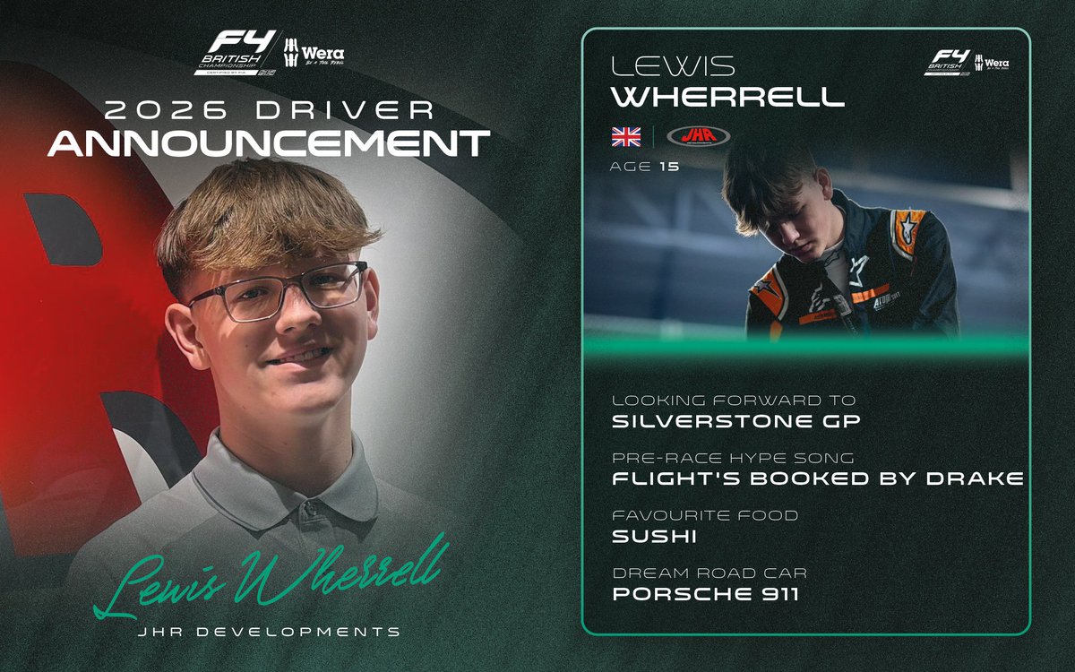 Wera Tools British F4 tweet media