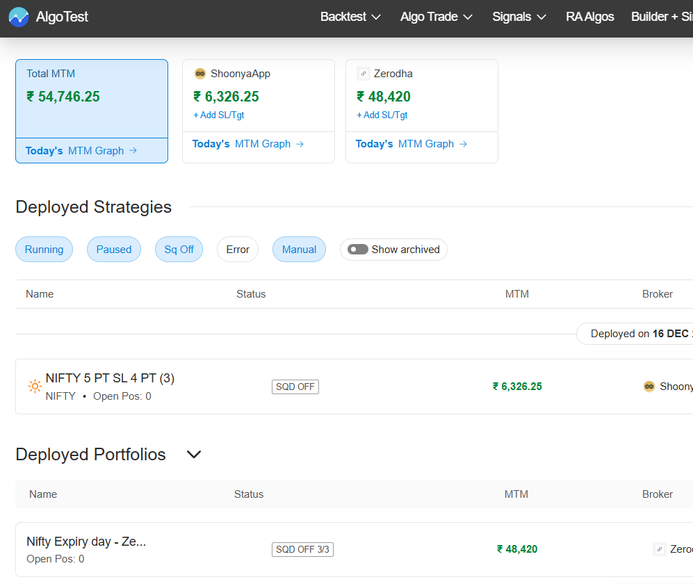 Arun Bhatt tweet media