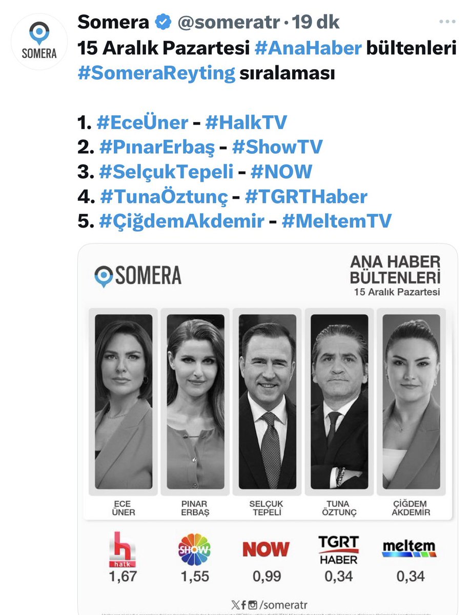 Teşekkür ederim canım izleyenlerim ve ekip arkadaşlarım 🙏🙏