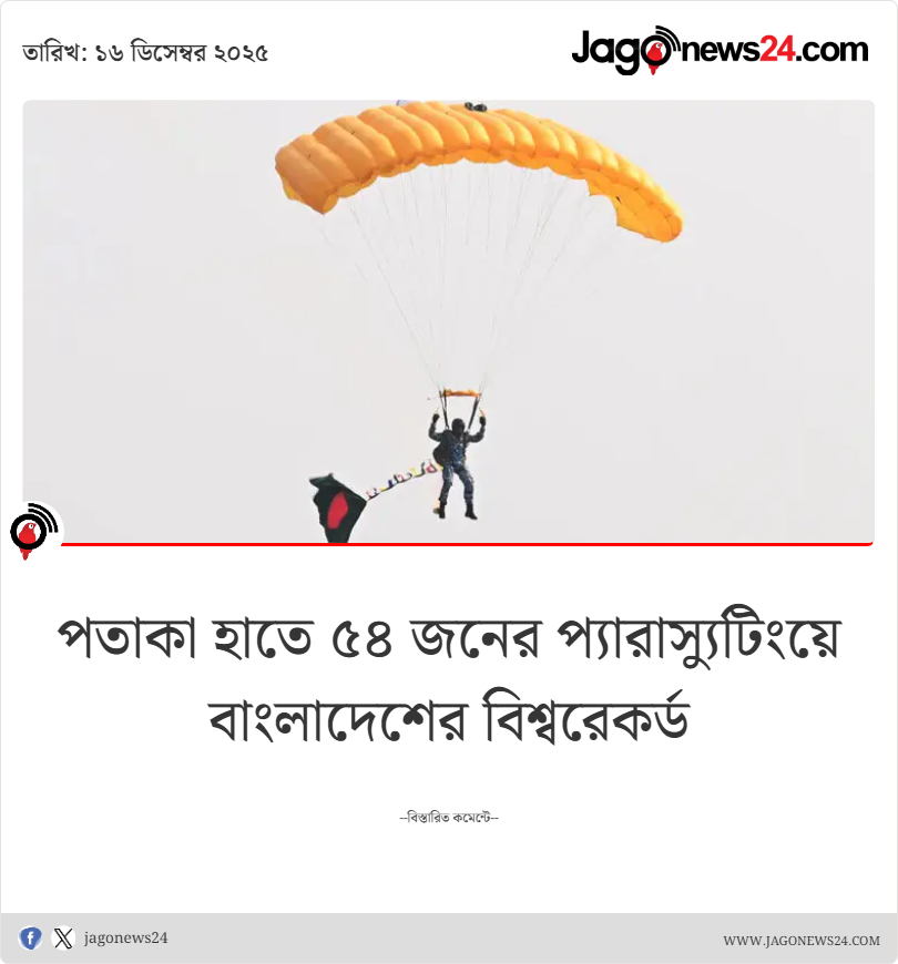 jagonews24's tweet image. স্বাধীনতার ৫৪ বছর পূর্তি উপলক্ষে বিজয় দিবসের অনুষ্ঠানে জাতীয় পতাকা হাতে সর্বাধিক প্যারাস্যুটিং করে বিশ্বরেকর্ড গড়েছে বাংলাদেশ।

jagonews24.com/national/news/…

#VictoryDay #16December #jagonews24 #bangladeshvictoryday