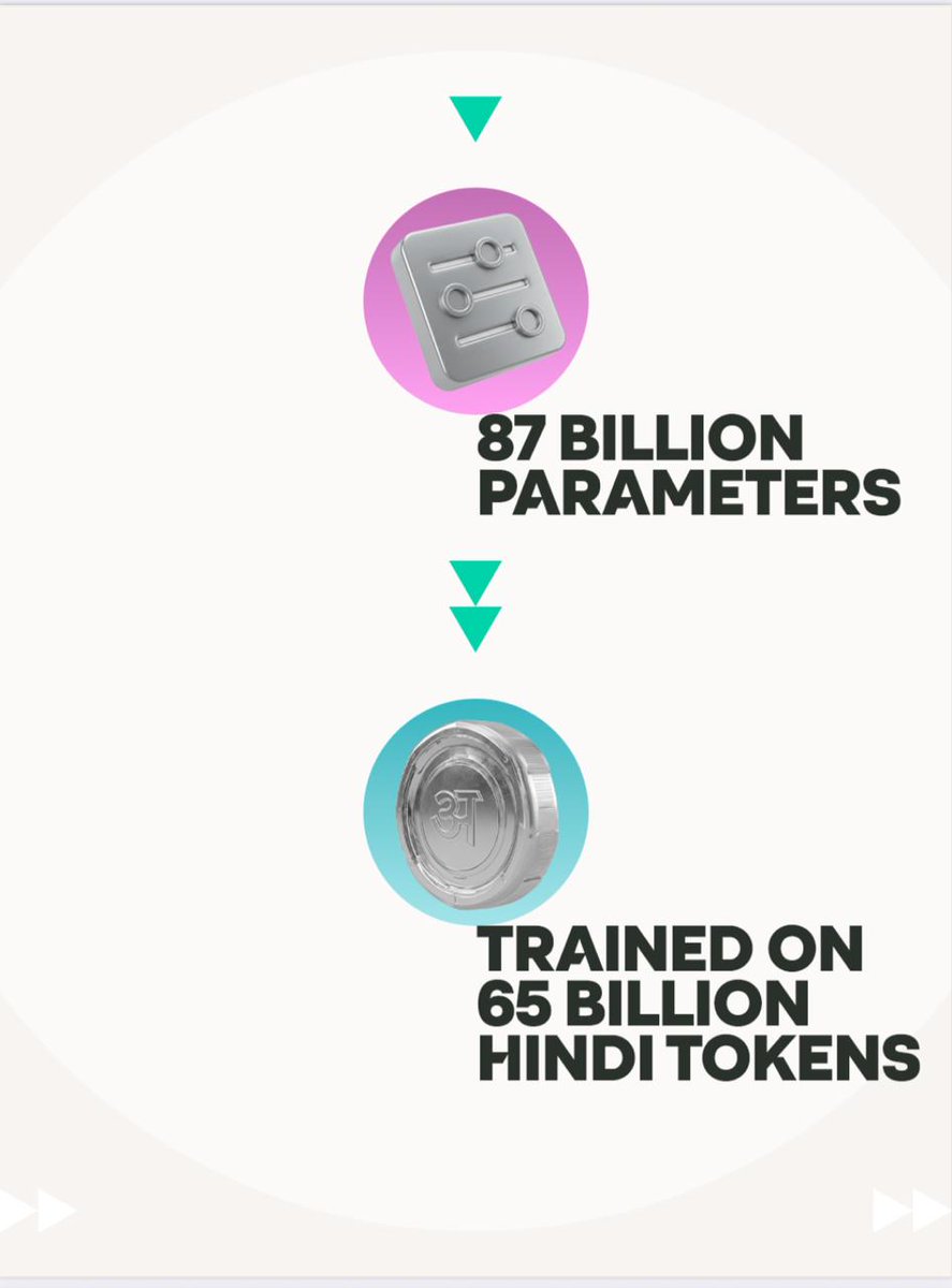 Manu Kumar Jain tweet media