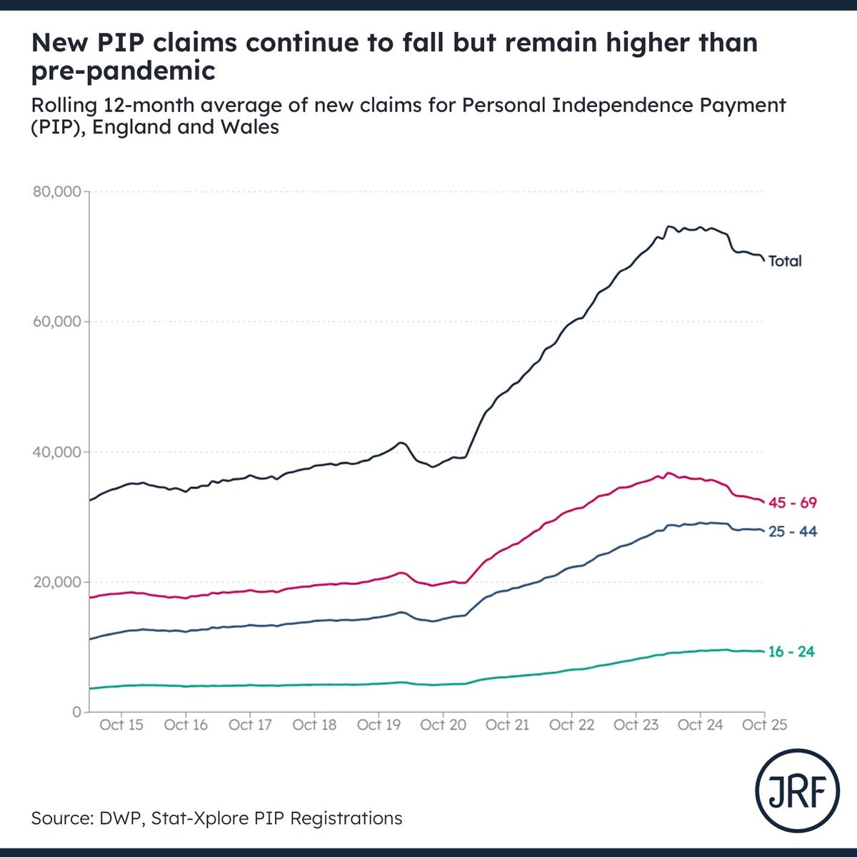 Sam Tims tweet media