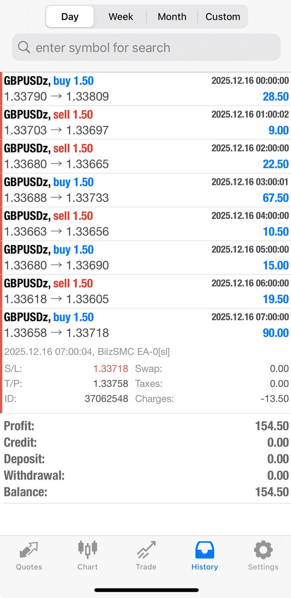 That Forex Guy tweet media
