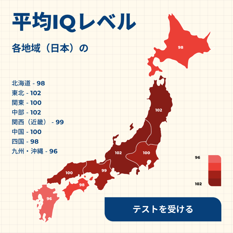 wwiqtest's tweet photo. あなたは日本の平均IQ (105) を上回ることができるでしょうか？
今すぐテストして確かめてみましょう