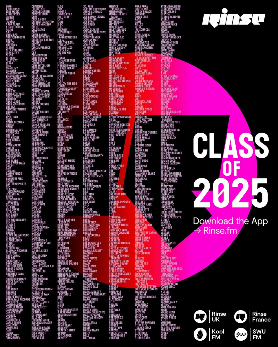 Dj Uno [Kool London] tweet media